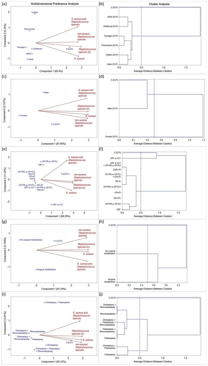 https://cdn.ncbi.nlm.nih.gov/pmc/blobs/4548/11434827/8bf9e7074285/pathogens-13-00763-g002.jpg