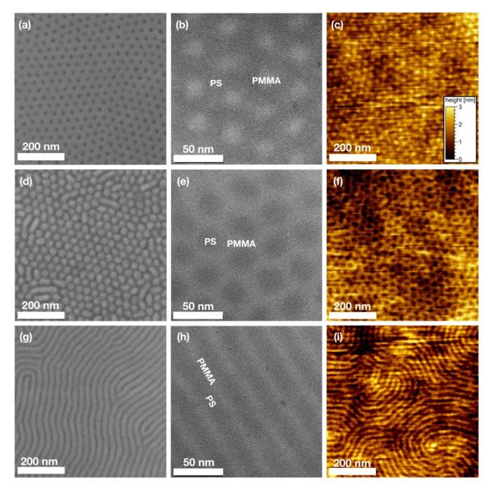 https://cdn.ncbi.nlm.nih.gov/pmc/blobs/4549/7022429/27393b6fe3dc/nanomaterials-10-00141-g001.jpg