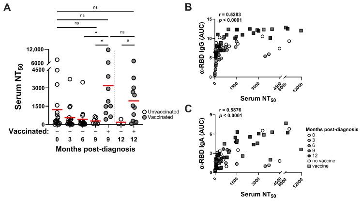 https://cdn.ncbi.nlm.nih.gov/pmc/blobs/454f/11768806/39e9b2c91a59/pathogens-14-00044-g002.jpg