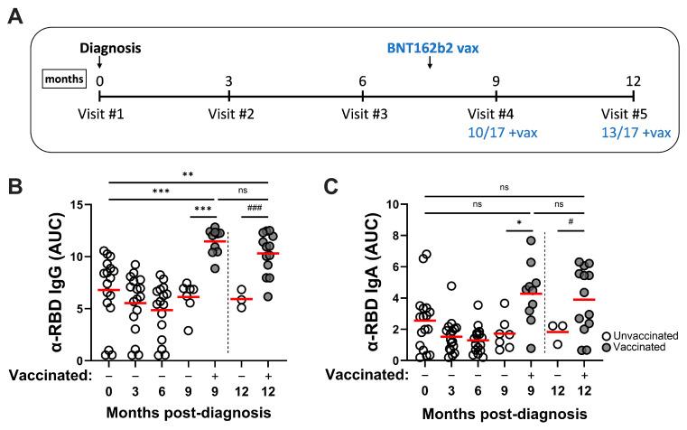https://cdn.ncbi.nlm.nih.gov/pmc/blobs/454f/11768806/b4f384f8b623/pathogens-14-00044-g001.jpg