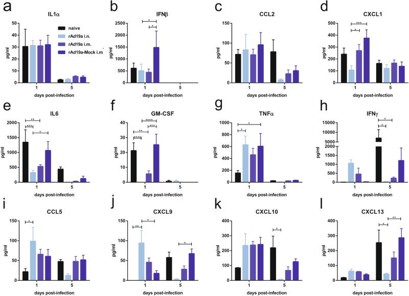 https://cdn.ncbi.nlm.nih.gov/pmc/blobs/4550/11522487/2ae068b95763/41541_2024_1001_Fig7_HTML.jpg
