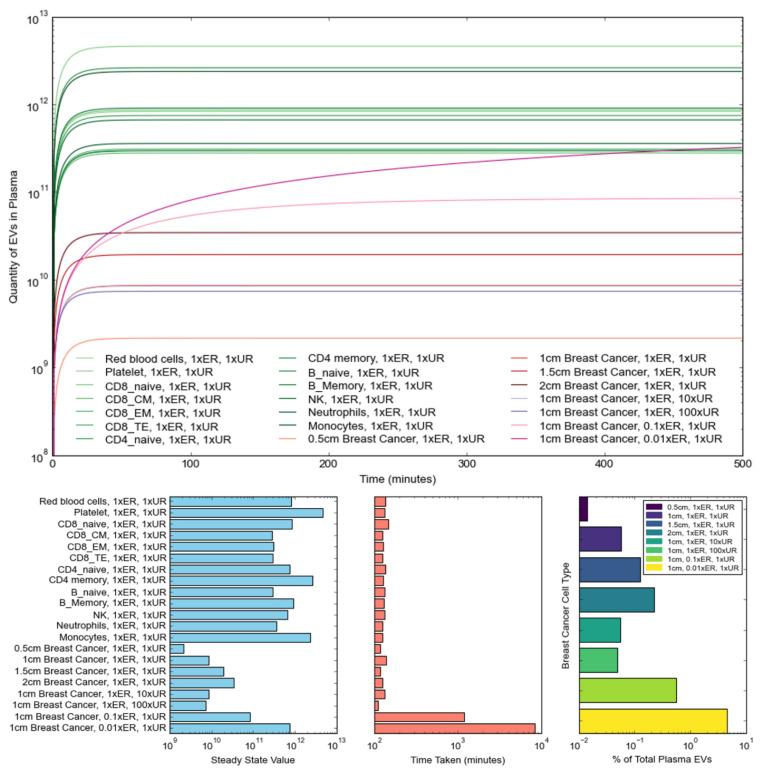 https://cdn.ncbi.nlm.nih.gov/pmc/blobs/4552/12374542/41b034eac5bd/thnov15p8031g004.jpg