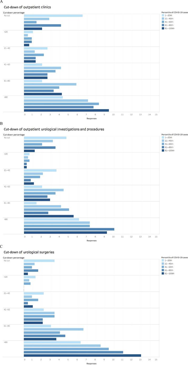 https://cdn.ncbi.nlm.nih.gov/pmc/blobs/4555/7248000/02f5684a7840/gr2_lrg.jpg