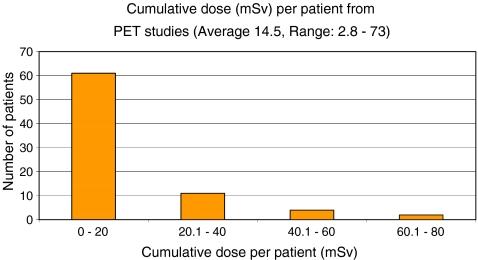 https://cdn.ncbi.nlm.nih.gov/pmc/blobs/4562/2847163/ae68f7ebffb1/247_2009_1434_Fig7_HTML.jpg