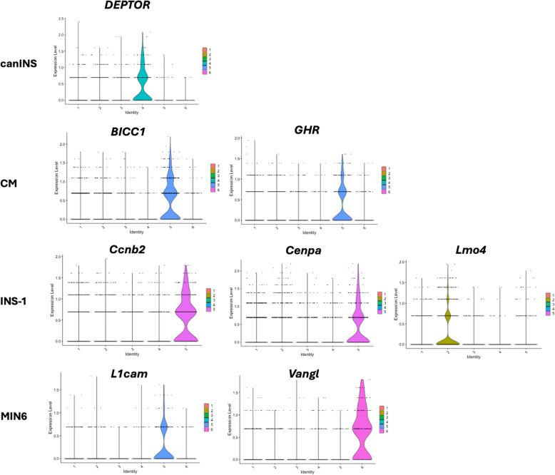 https://cdn.ncbi.nlm.nih.gov/pmc/blobs/4563/12106491/c2ff256db95c/44356_2025_25_Fig2_HTML.jpg