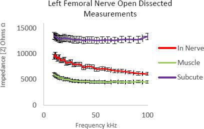 https://cdn.ncbi.nlm.nih.gov/pmc/blobs/4565/10750317/a8b34b664ecc/j_joeb-2023-0007_fig_004.jpg