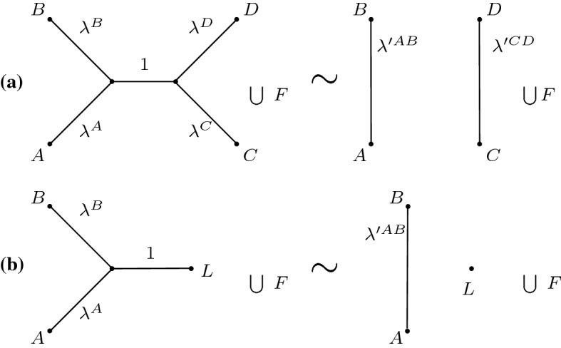 https://cdn.ncbi.nlm.nih.gov/pmc/blobs/4568/7884381/23de7dfdf116/285_2021_1553_Fig3_HTML.jpg