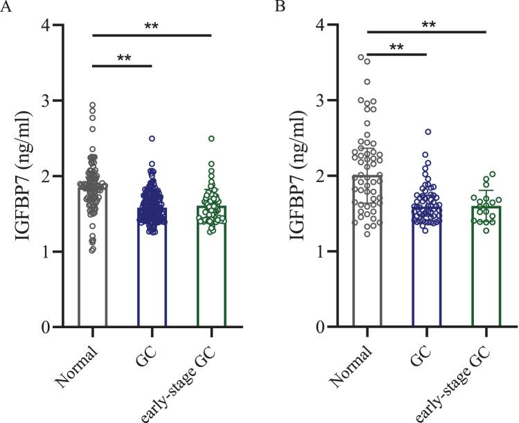 https://cdn.ncbi.nlm.nih.gov/pmc/blobs/456b/10249617/aec620ccc4df/peerj-11-15419-g002.jpg