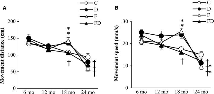 https://cdn.ncbi.nlm.nih.gov/pmc/blobs/4570/7286465/7d0896ad9c04/CAM4-9-3964-g006.jpg