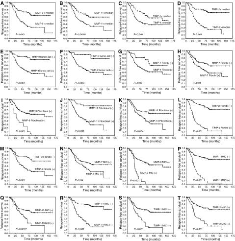 https://cdn.ncbi.nlm.nih.gov/pmc/blobs/4571/2360108/9052d1ed1ee5/6603666f2.jpg