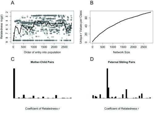https://cdn.ncbi.nlm.nih.gov/pmc/blobs/457b/5155502/6dfa6e23826f/f1000research-5-9375-g0006.jpg