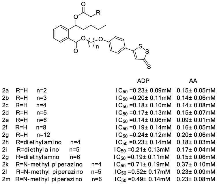 https://cdn.ncbi.nlm.nih.gov/pmc/blobs/457b/9822322/7043ac844e3c/molecules-28-00331-g007a.jpg