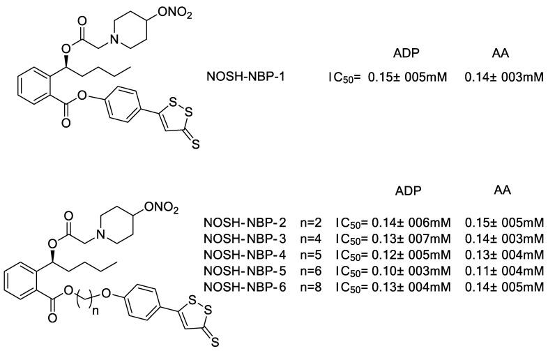https://cdn.ncbi.nlm.nih.gov/pmc/blobs/457b/9822322/dff0eccd6e90/molecules-28-00331-g008.jpg