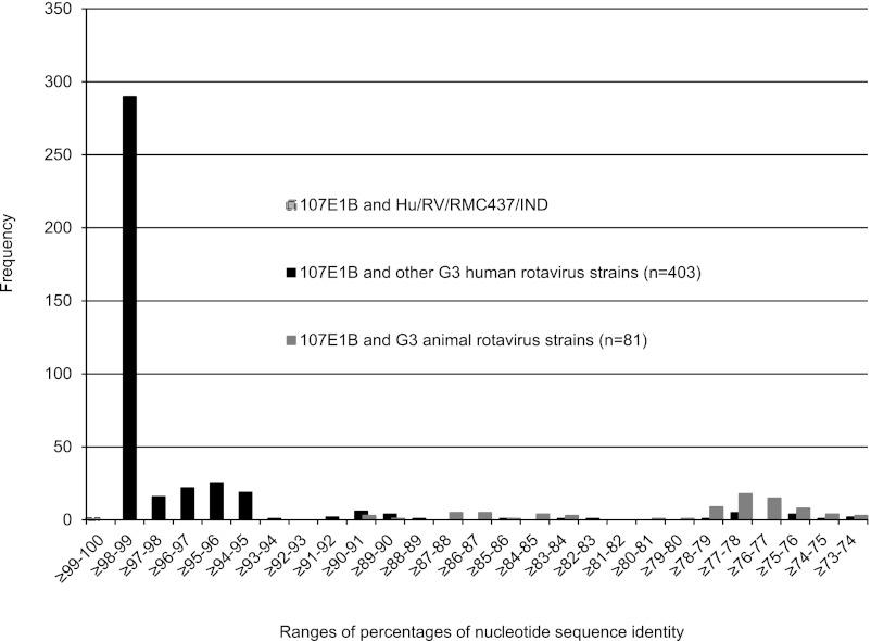 https://cdn.ncbi.nlm.nih.gov/pmc/blobs/457e/3601198/1d8f5b70e573/tmh-2012-29-g002.jpg