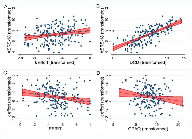 https://cdn.ncbi.nlm.nih.gov/pmc/blobs/457f/12086222/5d5dd619d949/41598_2025_2024_Fig3_HTML.jpg