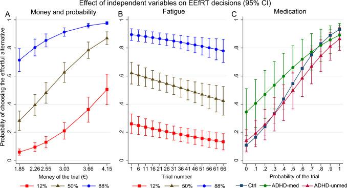 https://cdn.ncbi.nlm.nih.gov/pmc/blobs/457f/12086222/644251d3152a/41598_2025_2024_Fig1_HTML.jpg