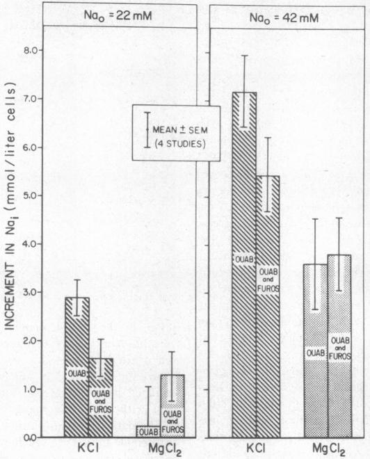 https://cdn.ncbi.nlm.nih.gov/pmc/blobs/4580/302304/bdb72d8dcb44/jcinvest00179-0134-a.jpg