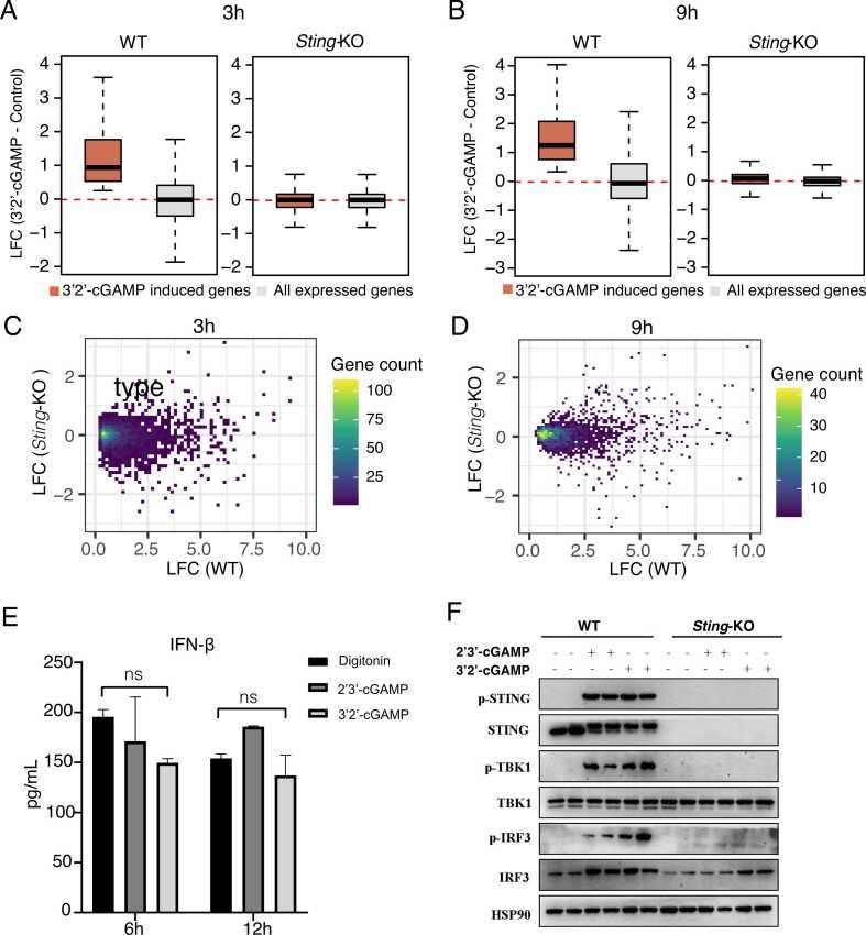 https://cdn.ncbi.nlm.nih.gov/pmc/blobs/4585/11615530/273b2aae5103/gr3.jpg