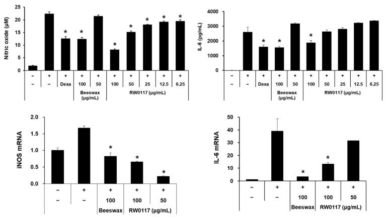 https://cdn.ncbi.nlm.nih.gov/pmc/blobs/458c/7914715/838409c33df1/plants-10-00332-g004.jpg