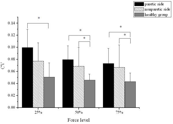 https://cdn.ncbi.nlm.nih.gov/pmc/blobs/4591/4038706/2a3cd42bcc7d/1743-0003-11-84-4.jpg
