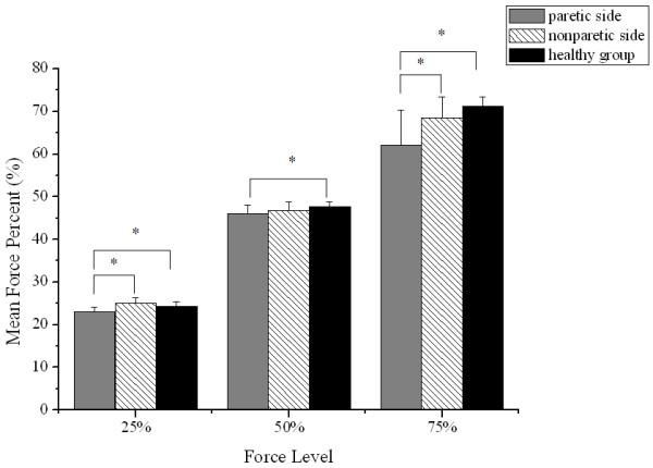https://cdn.ncbi.nlm.nih.gov/pmc/blobs/4591/4038706/4cc1dc0f8dec/1743-0003-11-84-3.jpg