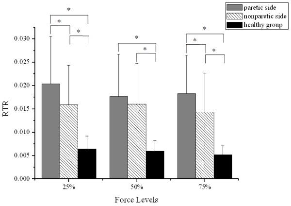 https://cdn.ncbi.nlm.nih.gov/pmc/blobs/4591/4038706/f512f2bb9695/1743-0003-11-84-6.jpg