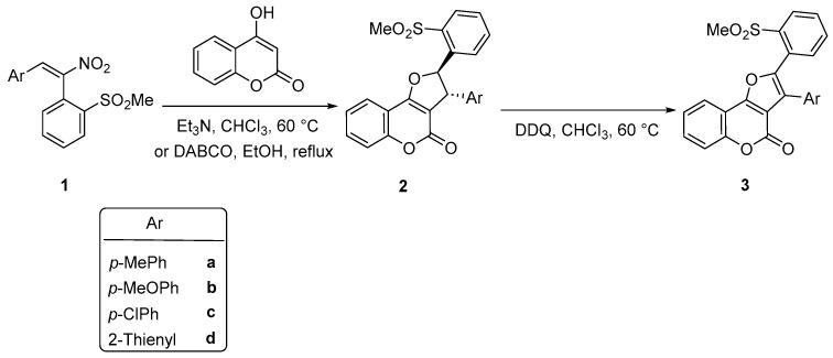 https://cdn.ncbi.nlm.nih.gov/pmc/blobs/4596/12029227/41455a529da8/molecules-30-01830-sch001.jpg