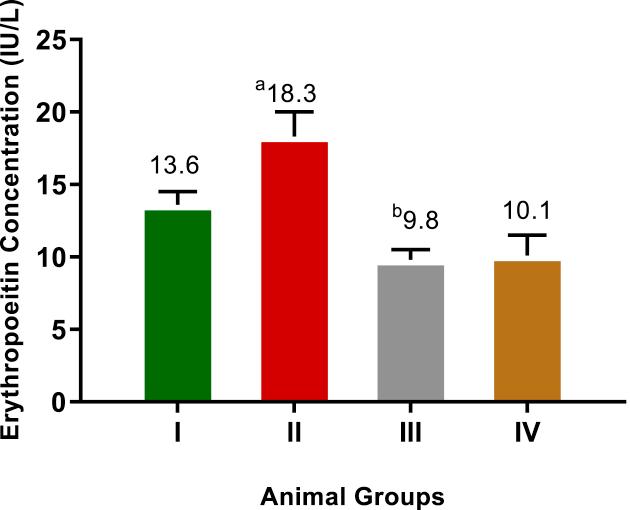 https://cdn.ncbi.nlm.nih.gov/pmc/blobs/4598/7578735/b58751ac8a9f/gr1.jpg