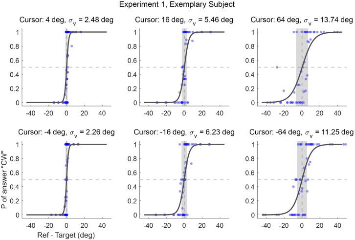 https://cdn.ncbi.nlm.nih.gov/pmc/blobs/459a/11223768/c64b9781bbc9/elife-94608-fig2-figsupp2.jpg