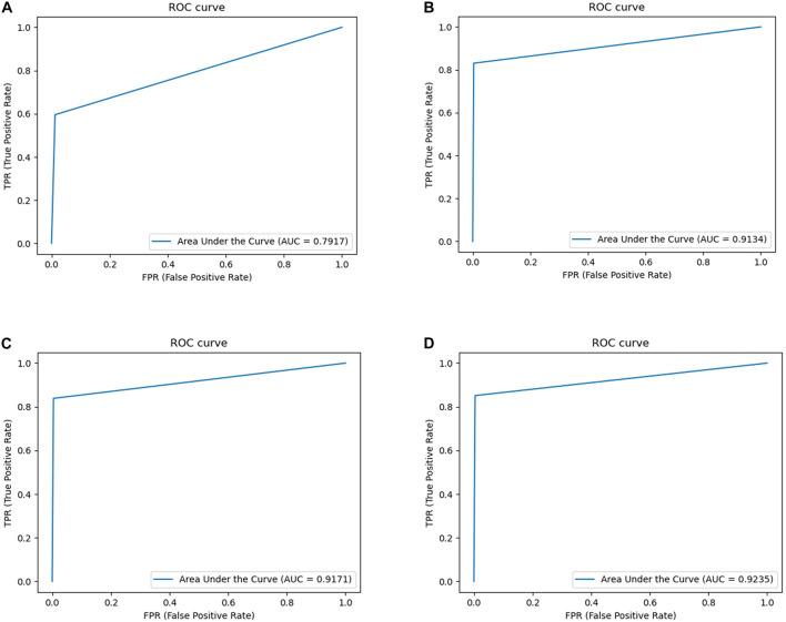 https://cdn.ncbi.nlm.nih.gov/pmc/blobs/459c/8550077/b2f6e2ad4afe/fnins-15-758887-g008.jpg