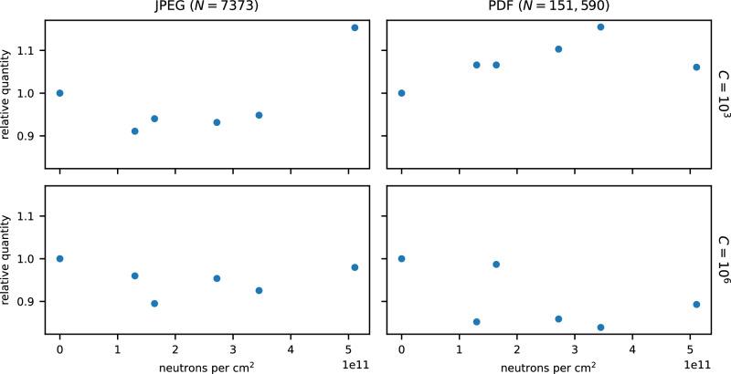 https://cdn.ncbi.nlm.nih.gov/pmc/blobs/45a2/11401870/09c405cef8a9/41467_2024_51768_Fig5_HTML.jpg