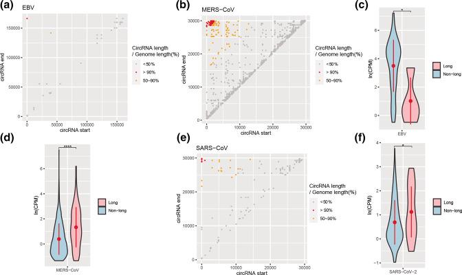 https://cdn.ncbi.nlm.nih.gov/pmc/blobs/45a5/9455708/2c8acc14a4fd/mgen-8-848-g005.jpg