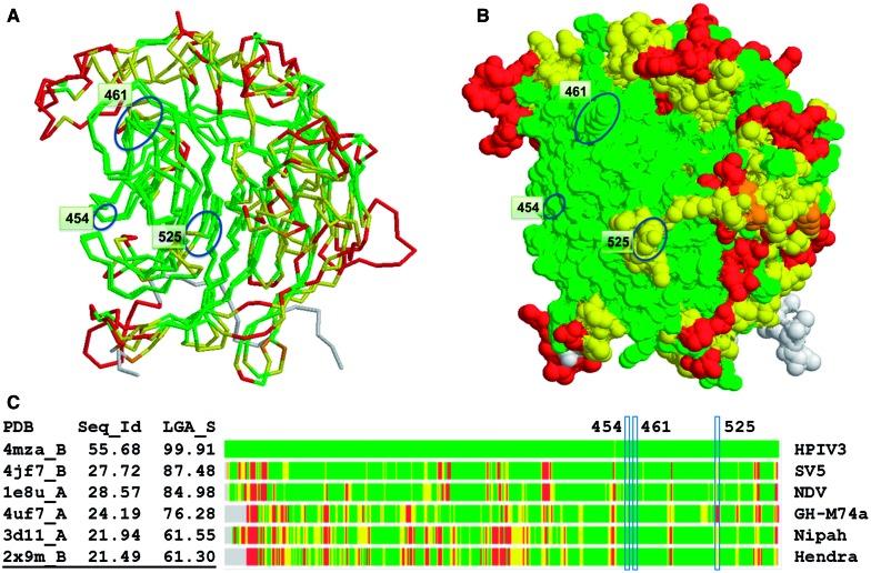 https://cdn.ncbi.nlm.nih.gov/pmc/blobs/45a6/4989884/3dce8e4d5d98/vew008f7p.jpg