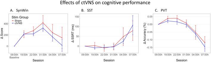https://cdn.ncbi.nlm.nih.gov/pmc/blobs/45ac/11897260/f7630e042118/fphys-16-1542791-g002.jpg