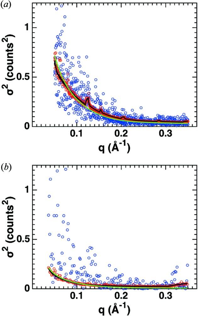 https://cdn.ncbi.nlm.nih.gov/pmc/blobs/45b6/5377352/82846af5aa8c/j-50-00621-fig4.jpg