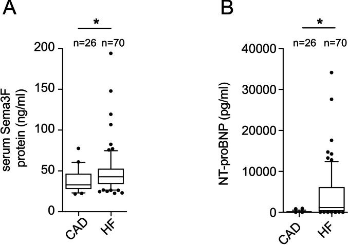https://cdn.ncbi.nlm.nih.gov/pmc/blobs/45ba/12267994/330bfe9e9333/gr1.jpg