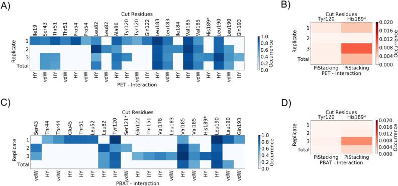 https://cdn.ncbi.nlm.nih.gov/pmc/blobs/45bb/11754424/111567377439/41598_2024_84718_Fig6_HTML.jpg