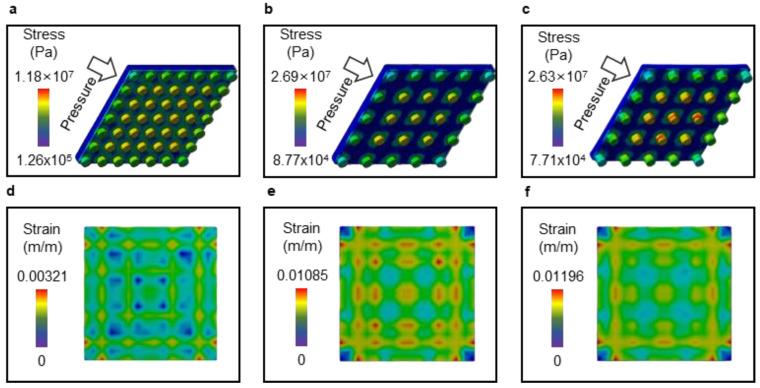 https://cdn.ncbi.nlm.nih.gov/pmc/blobs/45bd/10301158/f8c704c4270d/sensors-23-05545-g010.jpg
