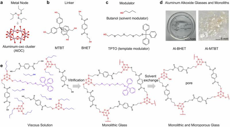 https://cdn.ncbi.nlm.nih.gov/pmc/blobs/45c0/11347621/54495108e28a/41467_2024_51845_Fig1_HTML.jpg