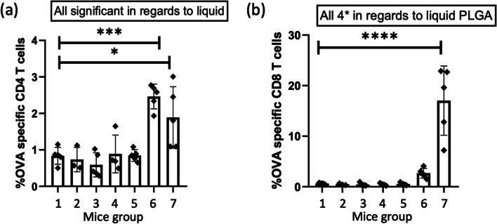 https://cdn.ncbi.nlm.nih.gov/pmc/blobs/45c1/10879229/63c40dd143ba/11095_2024_3665_Fig5_HTML.jpg