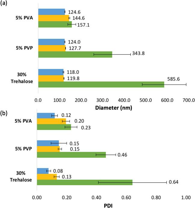 https://cdn.ncbi.nlm.nih.gov/pmc/blobs/45c1/10879229/9e4641294ee2/11095_2024_3665_Fig3_HTML.jpg