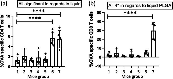 https://cdn.ncbi.nlm.nih.gov/pmc/blobs/45c1/10879229/da9fdbbb49ef/11095_2024_3665_Fig6_HTML.jpg
