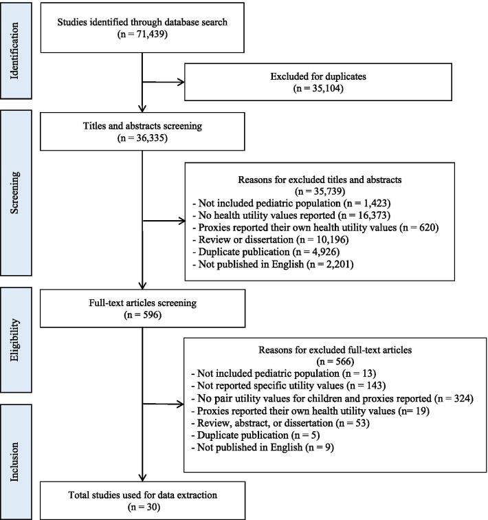 https://cdn.ncbi.nlm.nih.gov/pmc/blobs/45c1/7866432/7591b7cff643/12955_2021_1677_Fig1_HTML.jpg