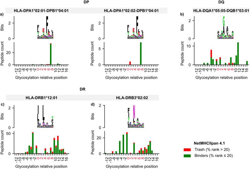https://cdn.ncbi.nlm.nih.gov/pmc/blobs/45c3/10261029/25104072808c/41467_2023_39270_Fig5_HTML.jpg
