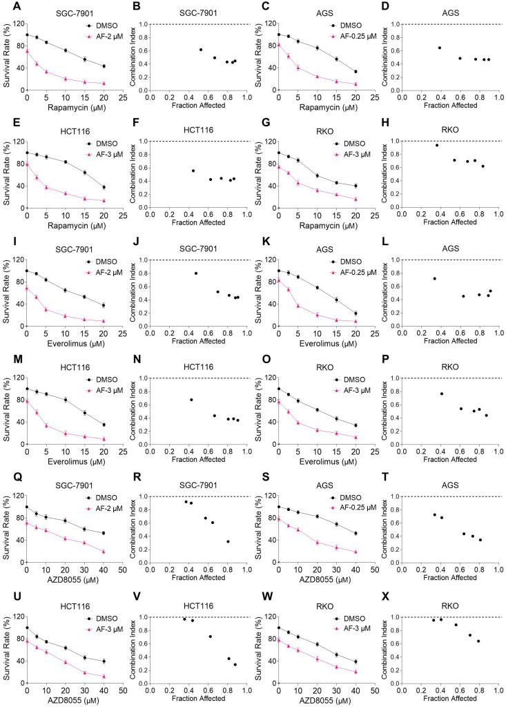 https://cdn.ncbi.nlm.nih.gov/pmc/blobs/45c3/7977446/01b09e088dee/thnov11p4335g001.jpg