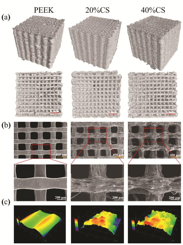 https://cdn.ncbi.nlm.nih.gov/pmc/blobs/45c7/8348505/d95bc806692e/polymers-13-02547-g002.jpg