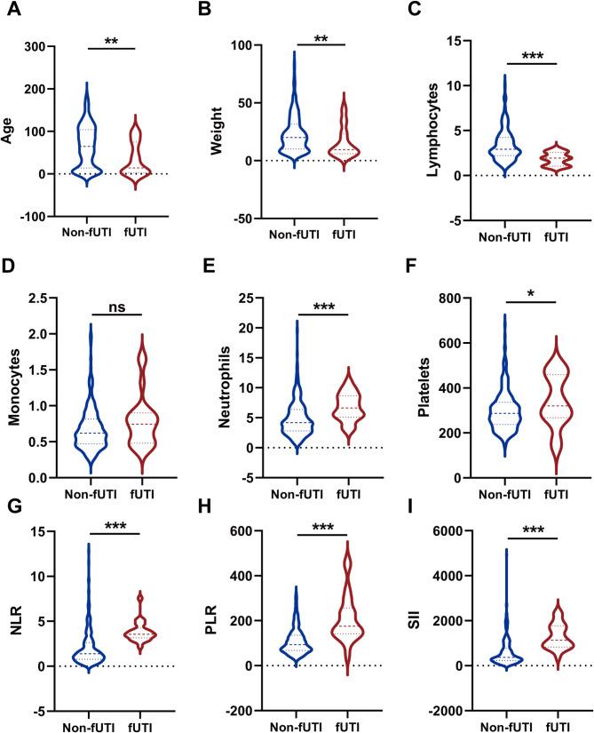 https://cdn.ncbi.nlm.nih.gov/pmc/blobs/45cf/12070569/0df311466abd/12894_2025_1808_Fig2_HTML.jpg