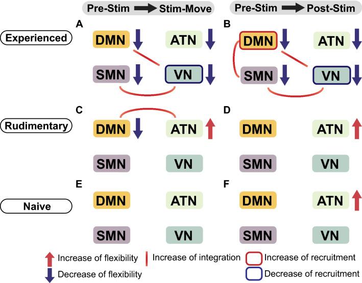 https://cdn.ncbi.nlm.nih.gov/pmc/blobs/45d2/9705529/74c68a17ccdc/41598_2022_24368_Fig8_HTML.jpg