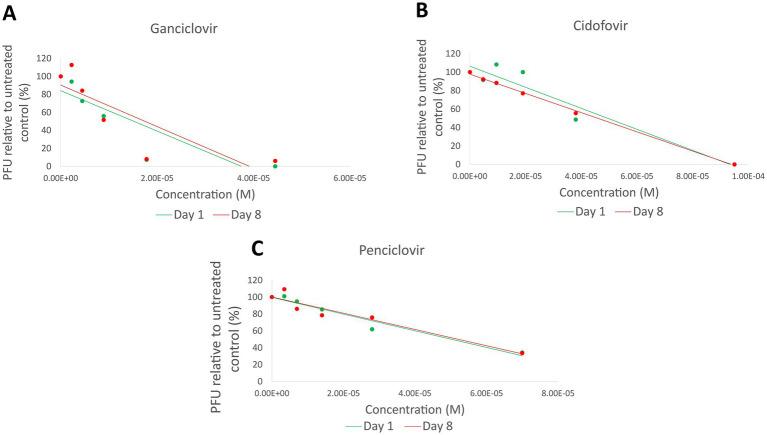 https://cdn.ncbi.nlm.nih.gov/pmc/blobs/45d7/10232796/5c4e1a648110/fvets-10-1197249-g002.jpg
