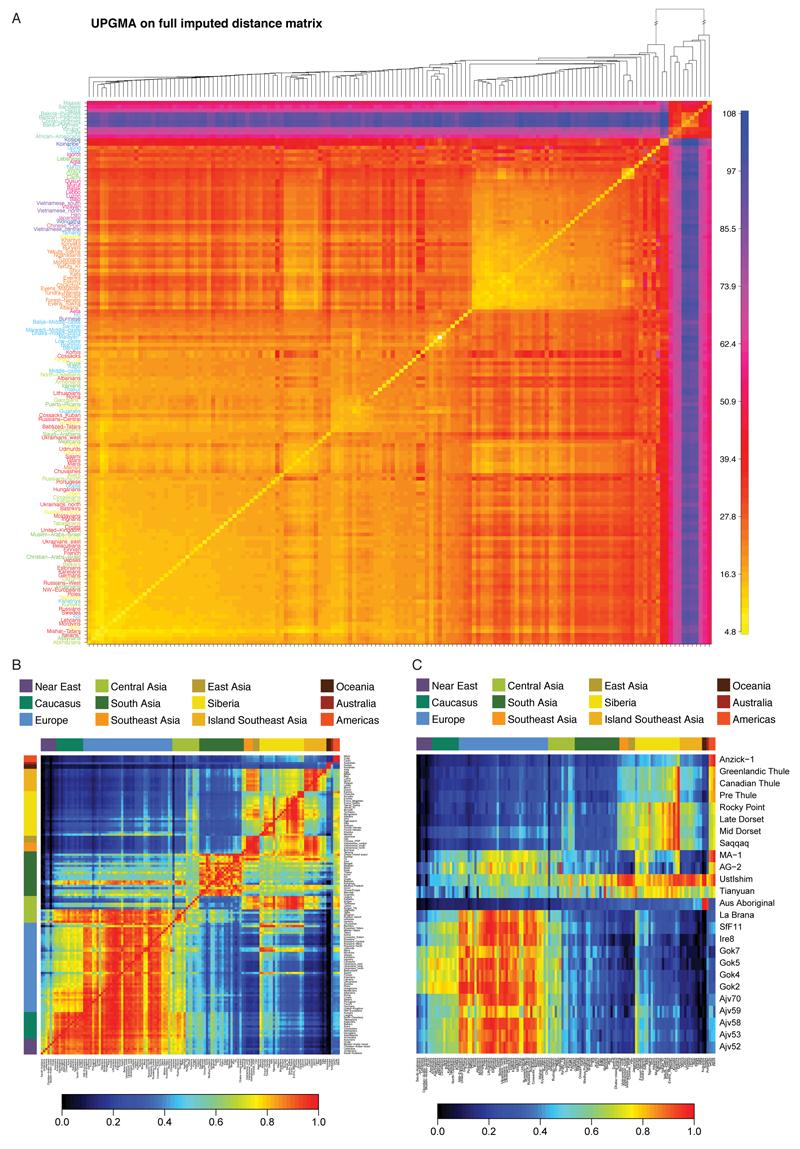 https://cdn.ncbi.nlm.nih.gov/pmc/blobs/45df/5164938/65621c984922/emss-69788-f006.jpg